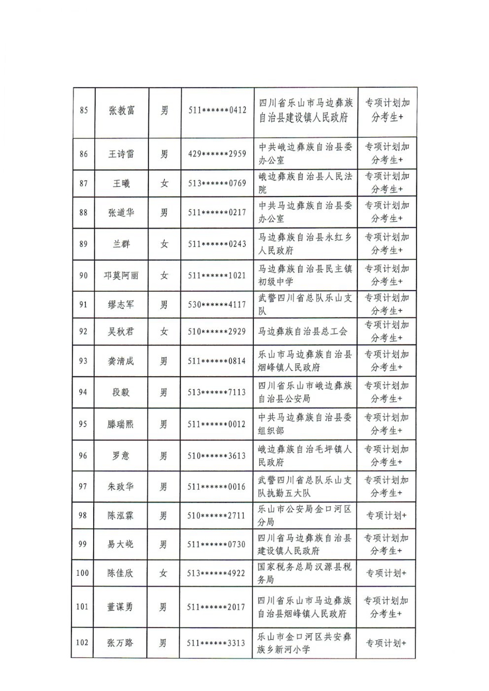 6